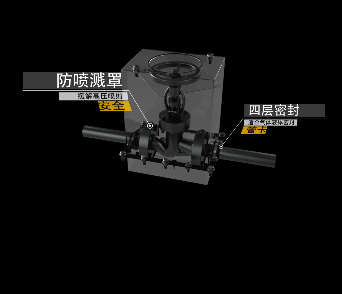 法蘭防護(hù)罩有防噴濺罩和泄露罩，腐蝕防護(hù)罩